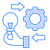 Big Data Implementation